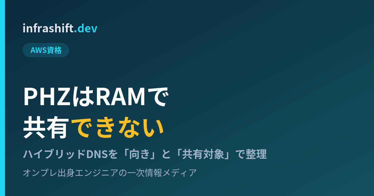 PHZはRAMで共有できない|ハイブリッドDNSを向きと共有対象で整理