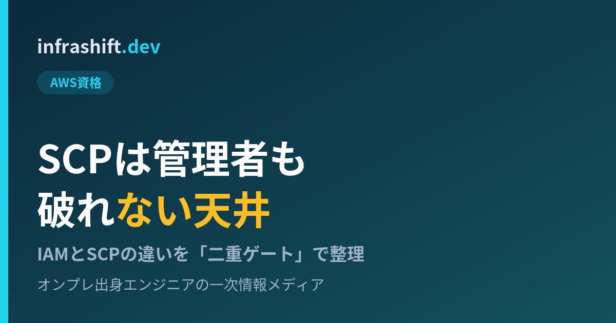 SCPとIAMの違い 二重ゲート