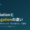 Transit Gatewayのassociationとpropagationの違い