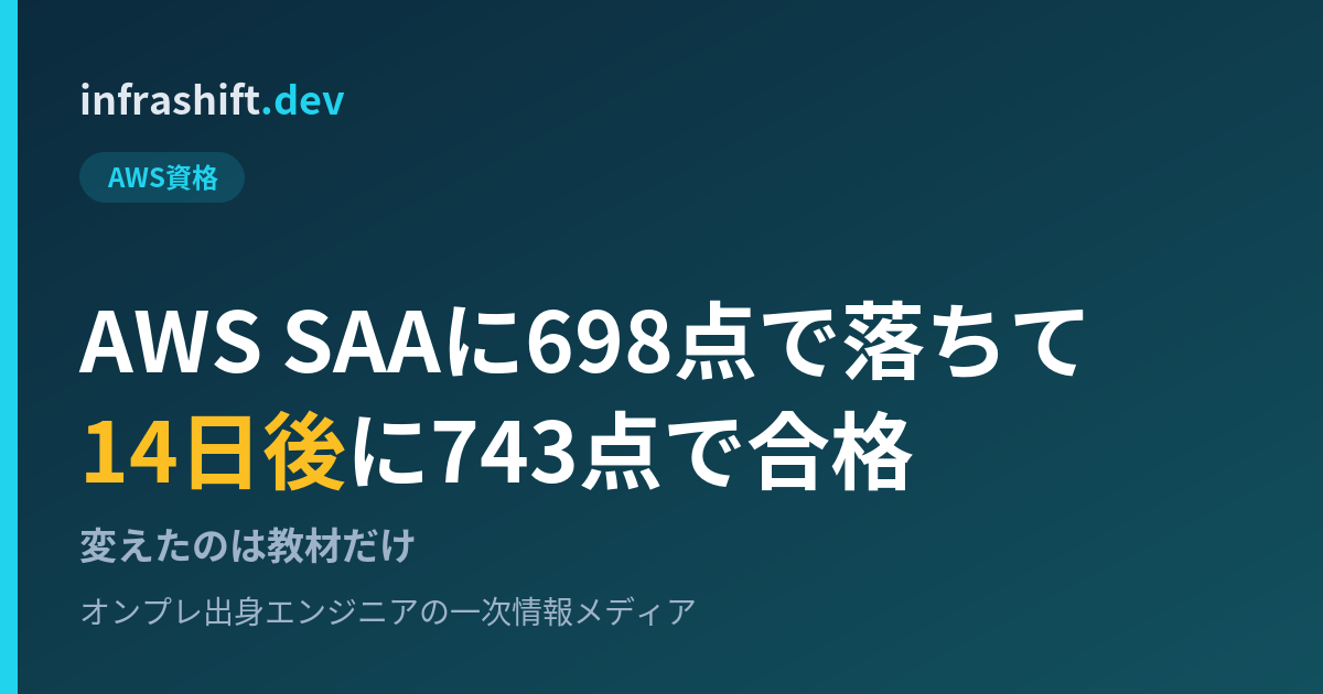 AWS SAAに698点で落ちて14日後に743点で合格 アイキャッチ