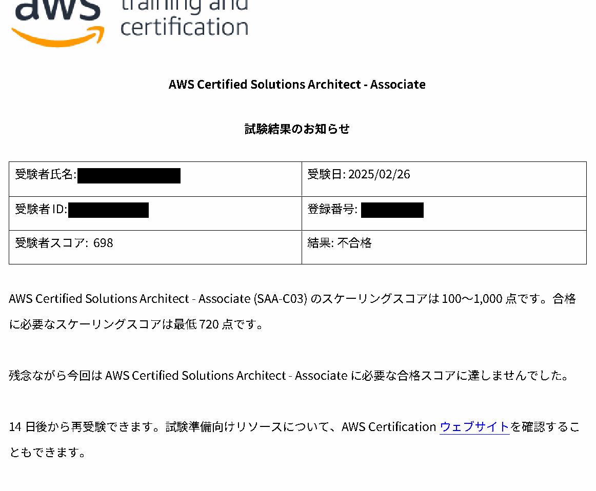 AWS SAA-C03の不合格通知。受験者スコア698、結果は不合格