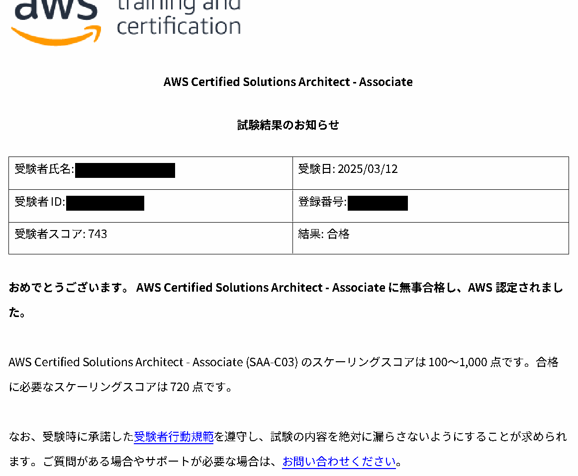 AWS SAA-C03の合格通知。受験者スコア743、結果は合格