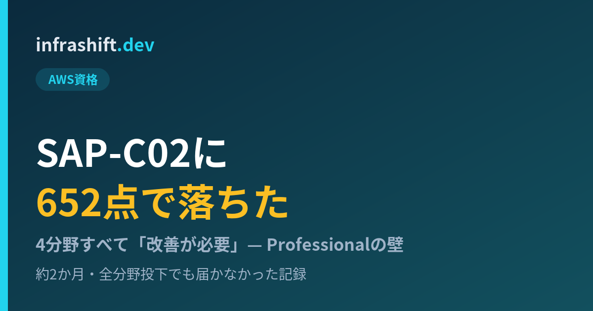 AWS SAP-C02に652点で落ちた体験記